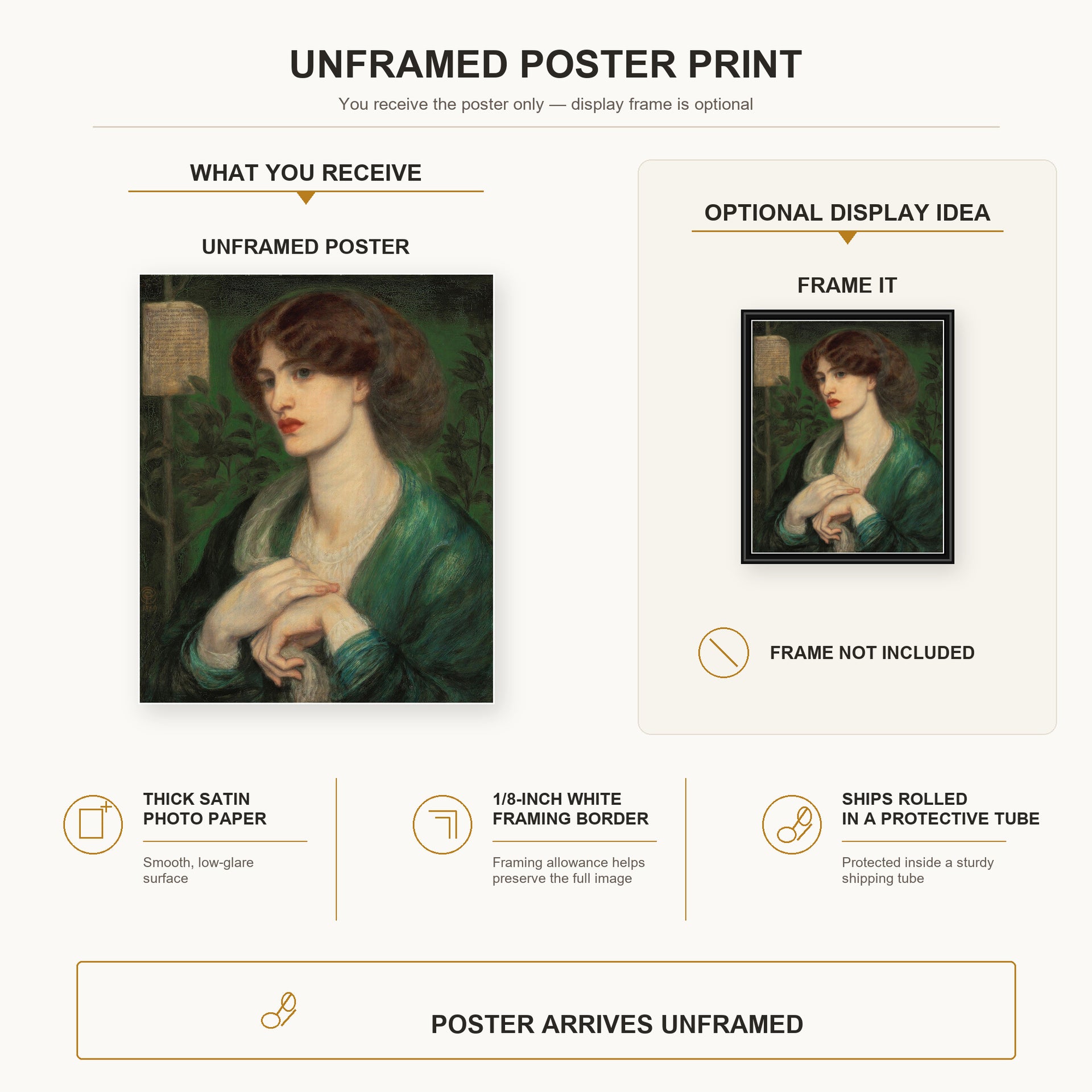 Dante Gabriel Rossetti - The Salutation of Beatrice poster print size comparison and framing display infographic