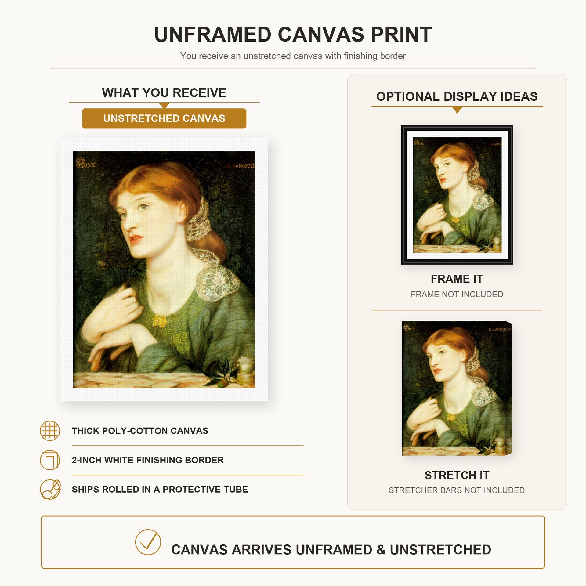 Dante Gabriel Rossetti - The Twig canvas print size comparison and framing display infographic