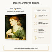 Dante Gabriel Rossetti - The Twig gallery wrap canvas construction and hanging details infographic