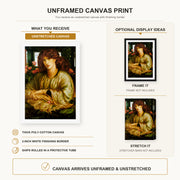Dante Gabriel Rossetti - The Women's Window canvas print size comparison and framing display infographic