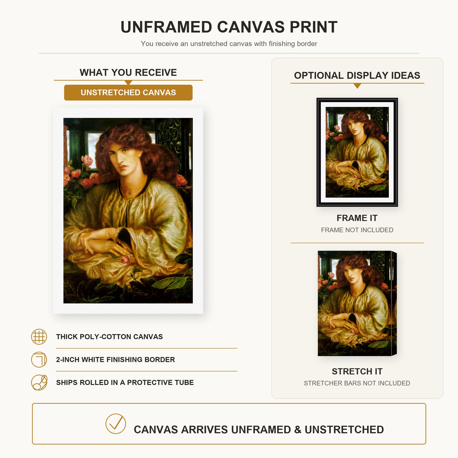 Dante Gabriel Rossetti - The Women's Window canvas print size comparison and framing display infographic