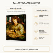 Dante Gabriel Rossetti - The Women's Window gallery wrap canvas construction and hanging details infographic