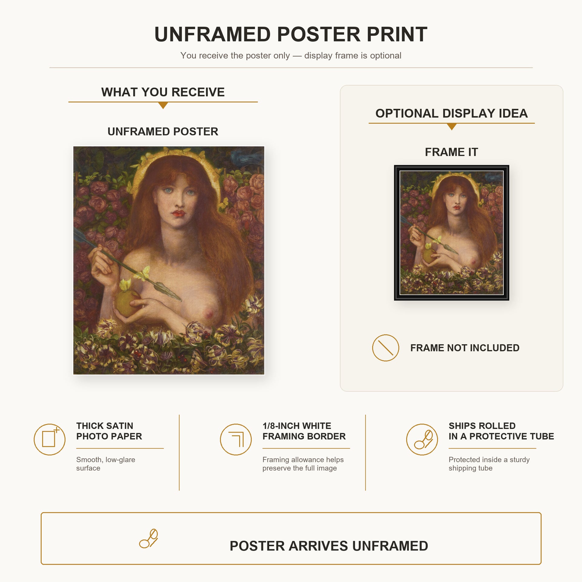 Dante Gabriel Rossetti - Venus Verticordia poster print size comparison and framing display infographic