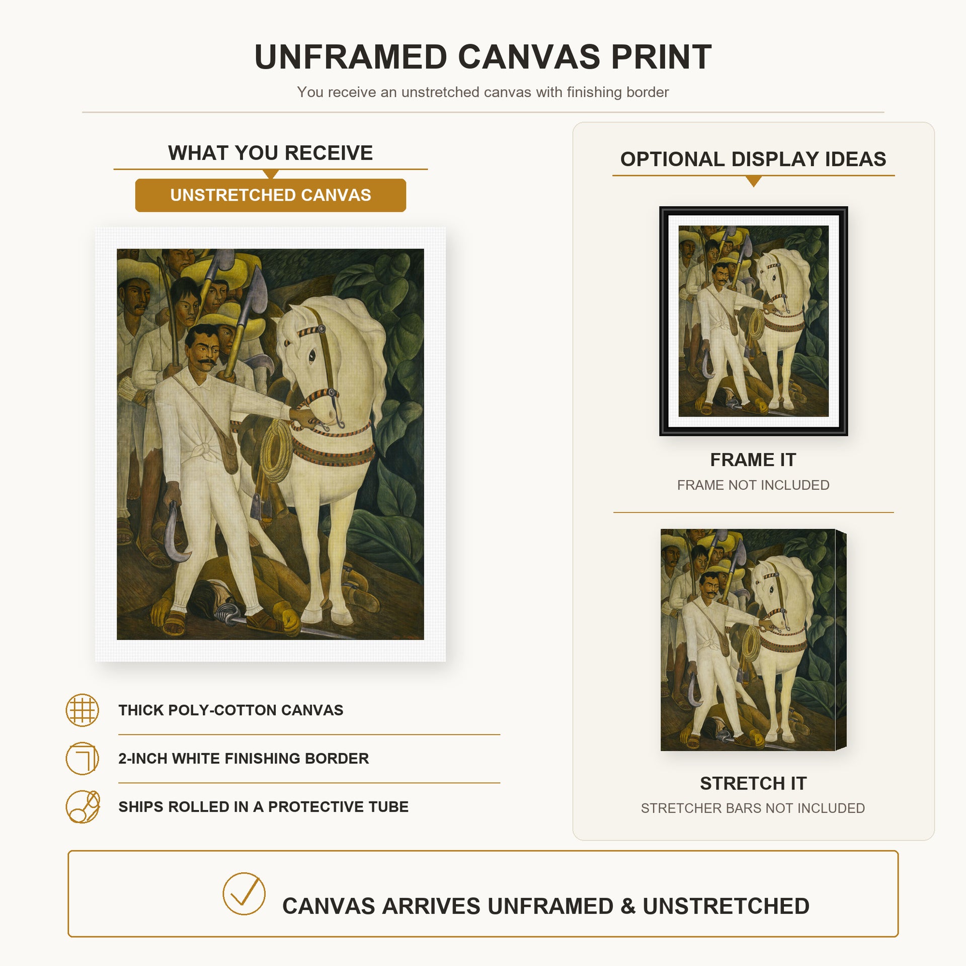 Diego Rivera - Agrarian Leader Zapata canvas print size comparison and framing display infographic