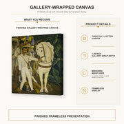 Diego Rivera - Agrarian Leader Zapata gallery wrap canvas construction and hanging details infographic