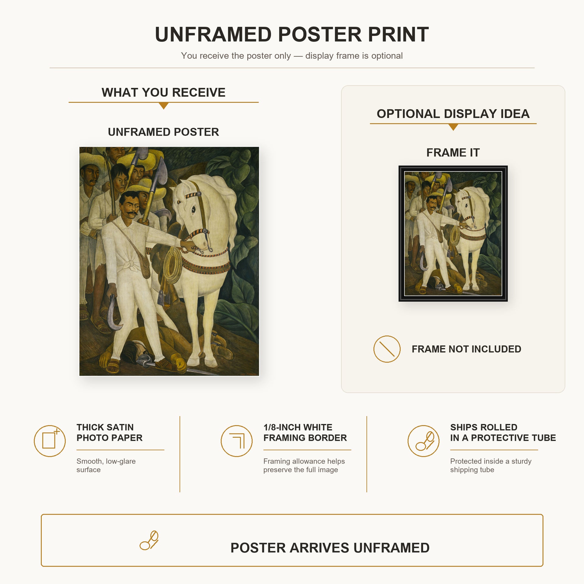 Diego Rivera - Agrarian Leader Zapata poster print size comparison and framing display infographic