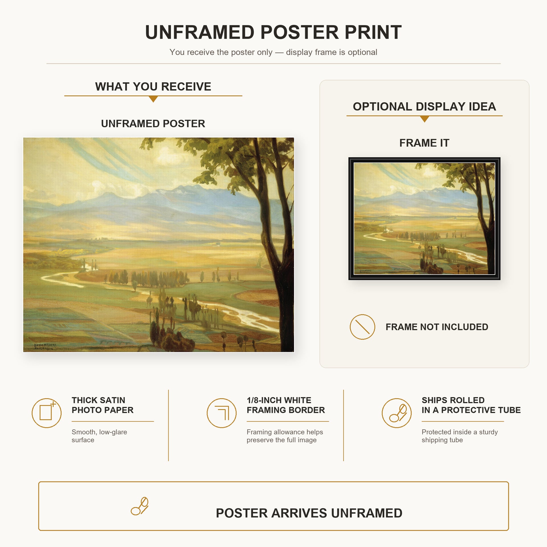 Diego Rivera - Avila Morning (The Ambles Valley) poster print size comparison and framing display infographic