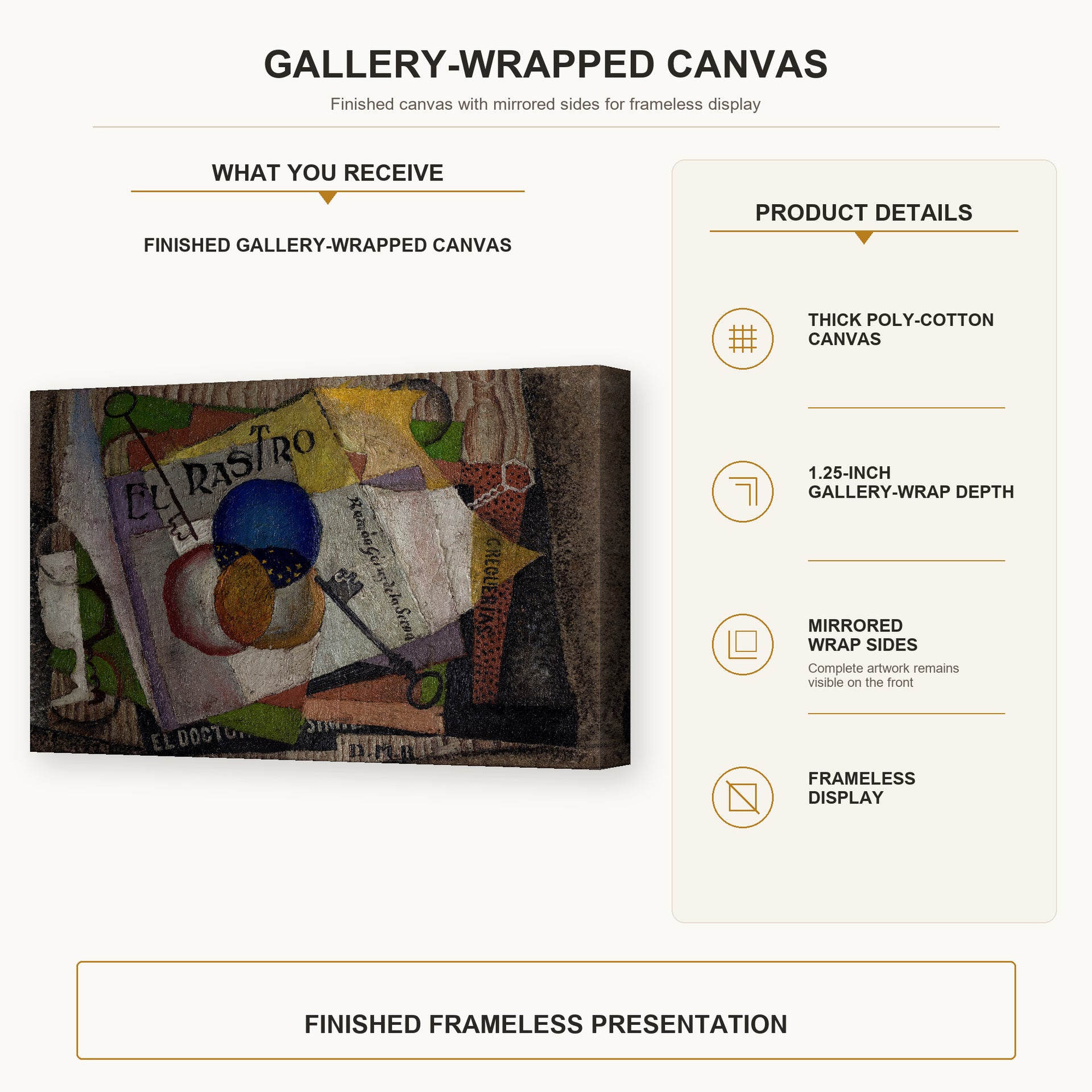 Diego Rivera - El Rastro gallery wrap canvas construction and hanging details infographic