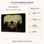 Diego Rivera - El Vendedor De Alcatraces gallery wrap canvas construction and hanging details infographic