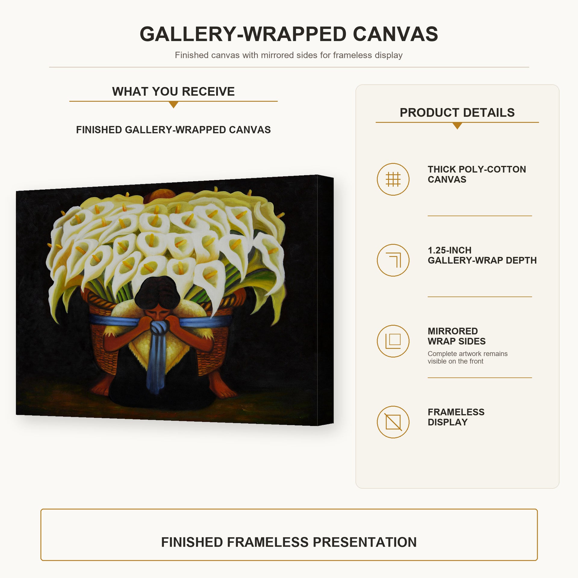 Diego Rivera - El Vendedor De Alcatraces gallery wrap canvas construction and hanging details infographic