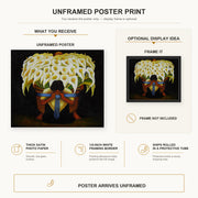 Diego Rivera - El Vendedor De Alcatraces poster print size comparison and framing display infographic