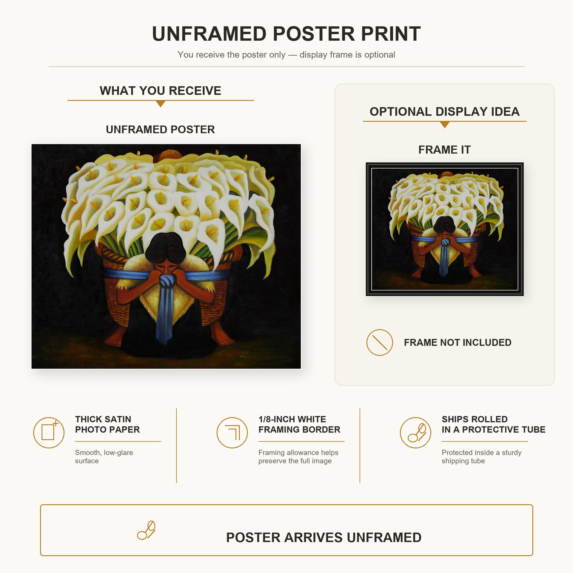 Diego Rivera - El Vendedor De Alcatraces poster print size comparison and framing display infographic