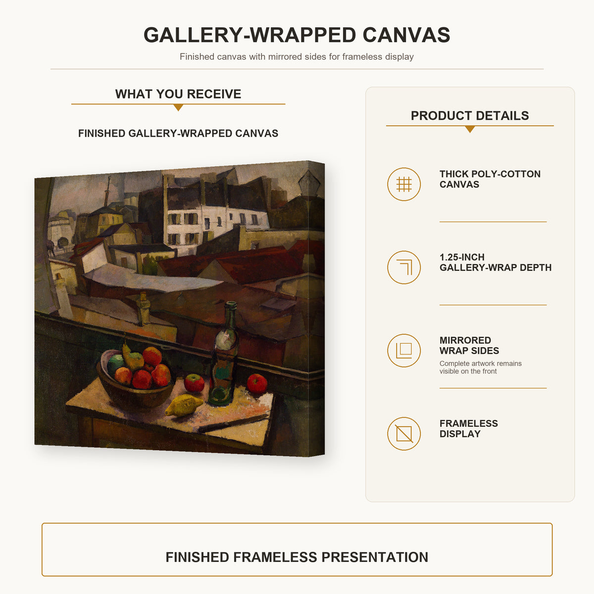 Diego Rivera - Knife and Fruit in Front of the Window gallery wrap canvas construction and hanging details infographic