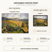 Diego Rivera - Landscape poster print size comparison and framing display infographic