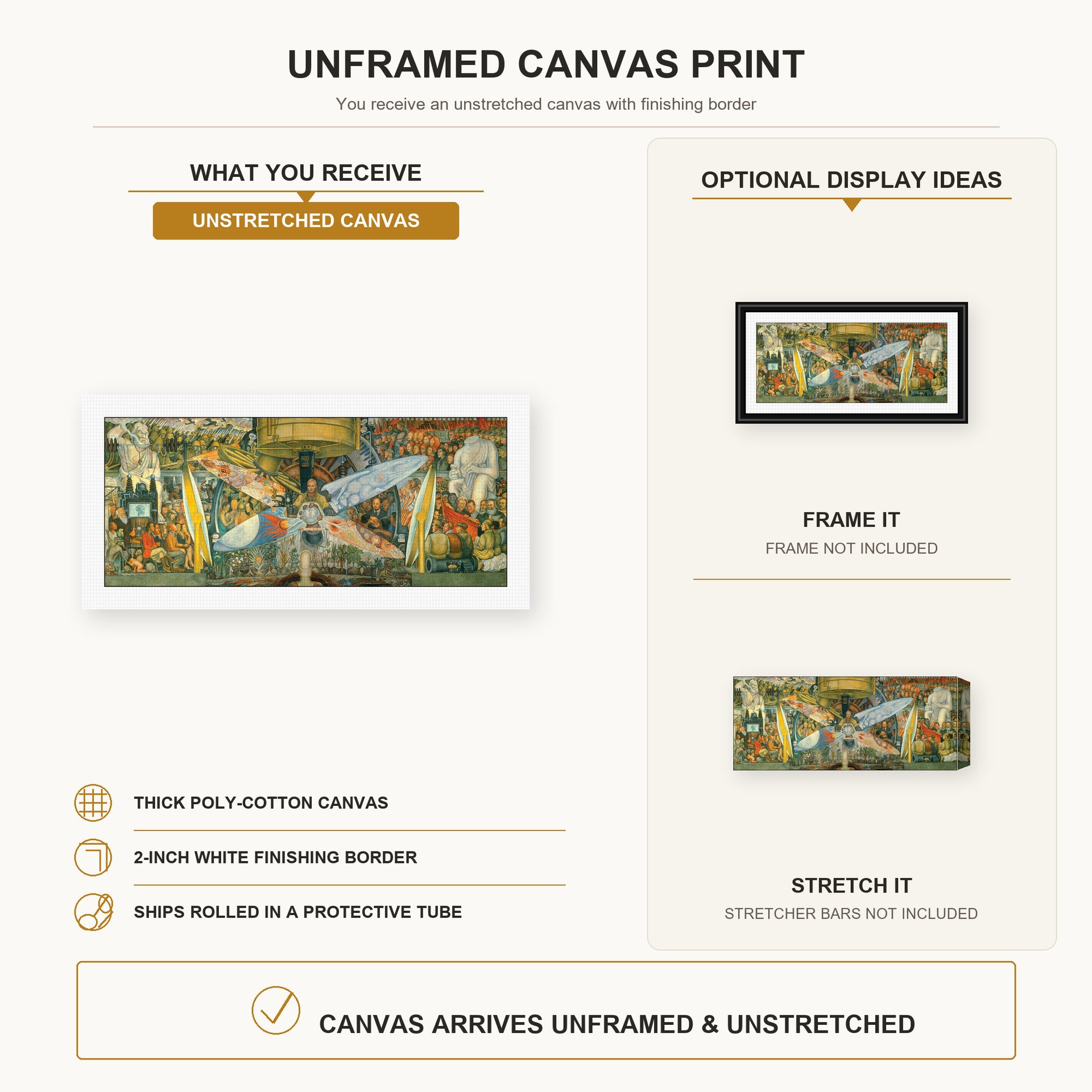 Diego Rivera - Man at the Crossroads canvas print size comparison and framing display infographic