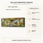 Diego Rivera - Man at the Crossroads gallery wrap canvas construction and hanging details infographic