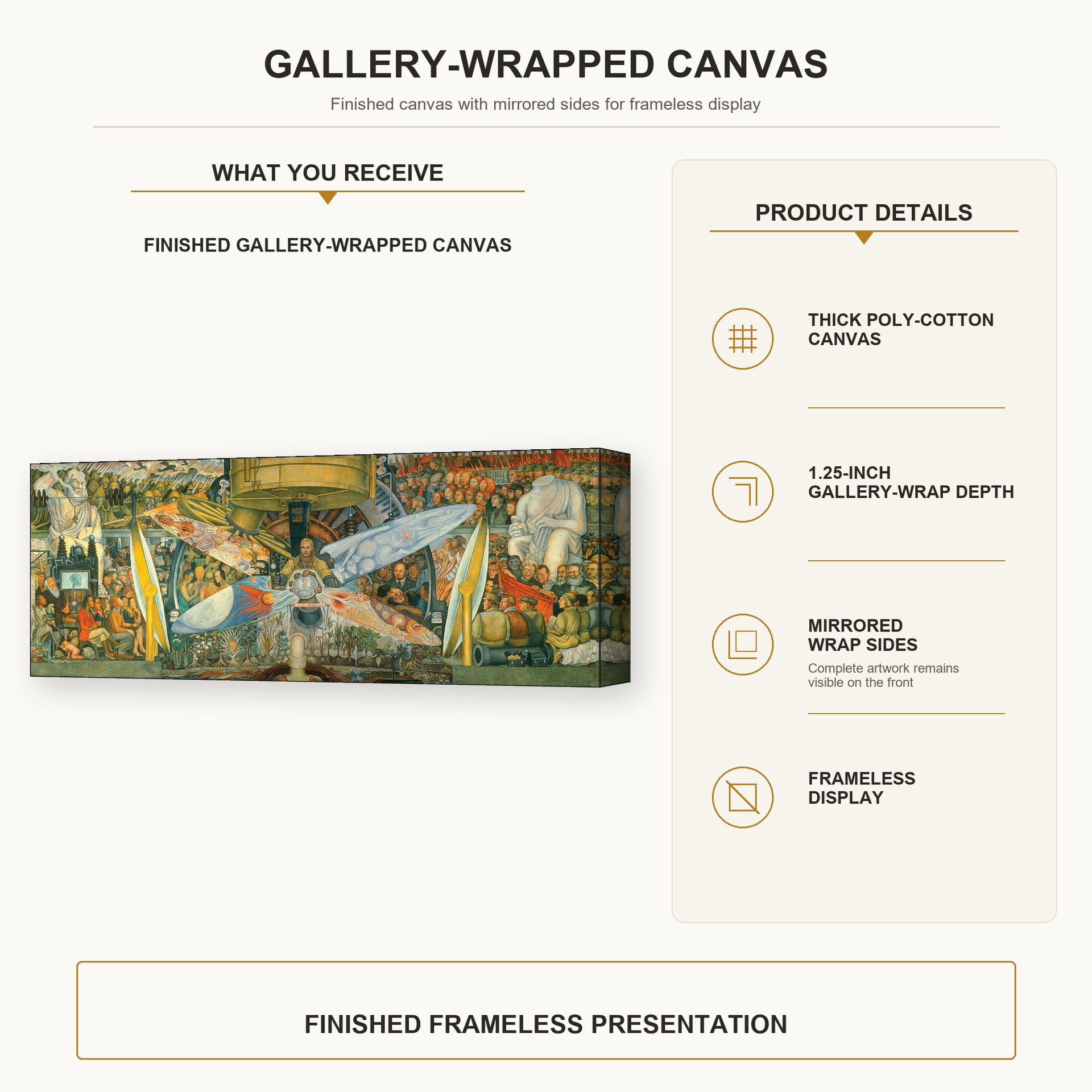 Diego Rivera - Man at the Crossroads gallery wrap canvas construction and hanging details infographic