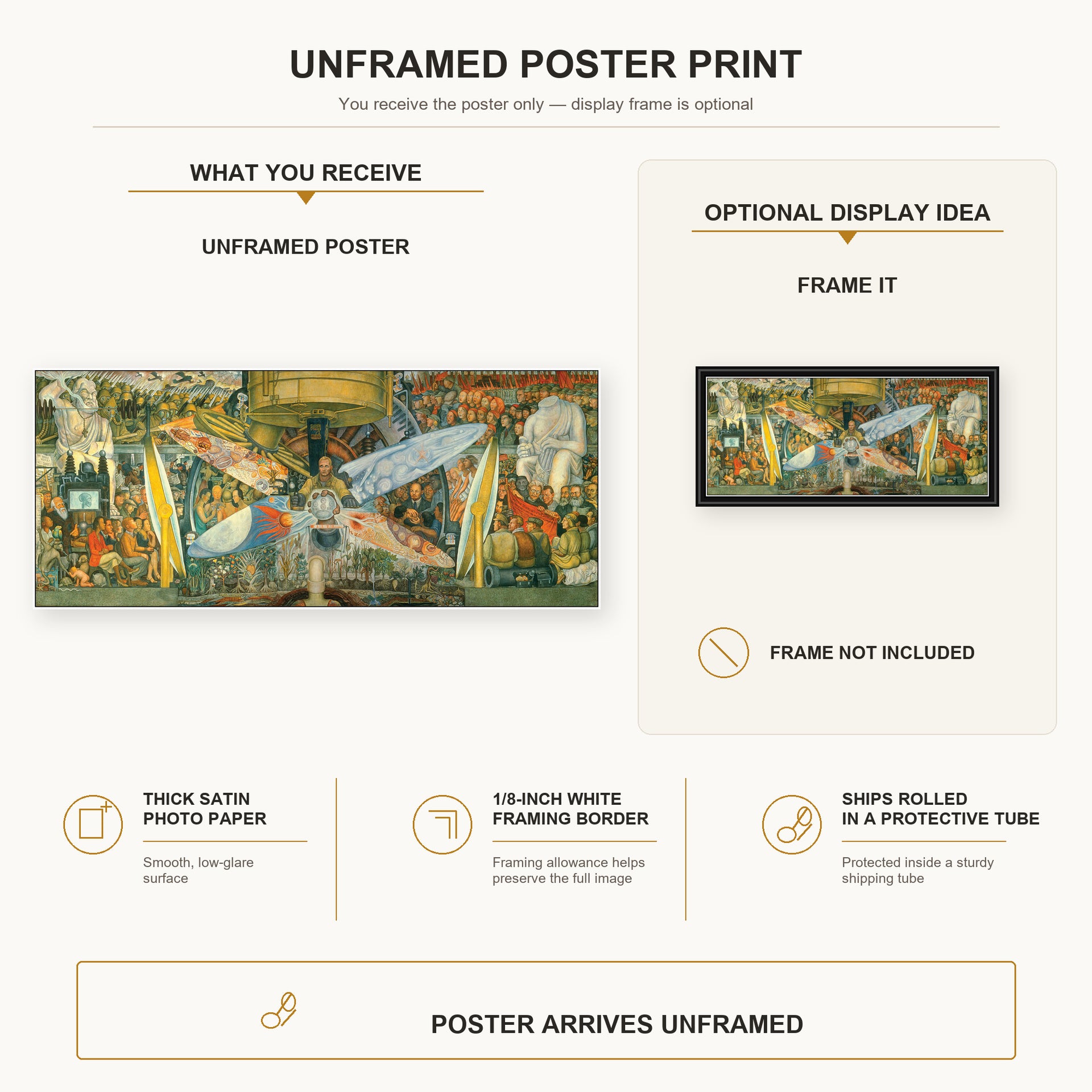 Diego Rivera - Man at the Crossroads poster print size comparison and framing display infographic