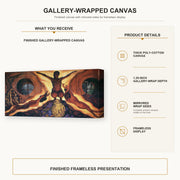 Diego Rivera - Subterranean Forces gallery wrap canvas construction and hanging details infographic