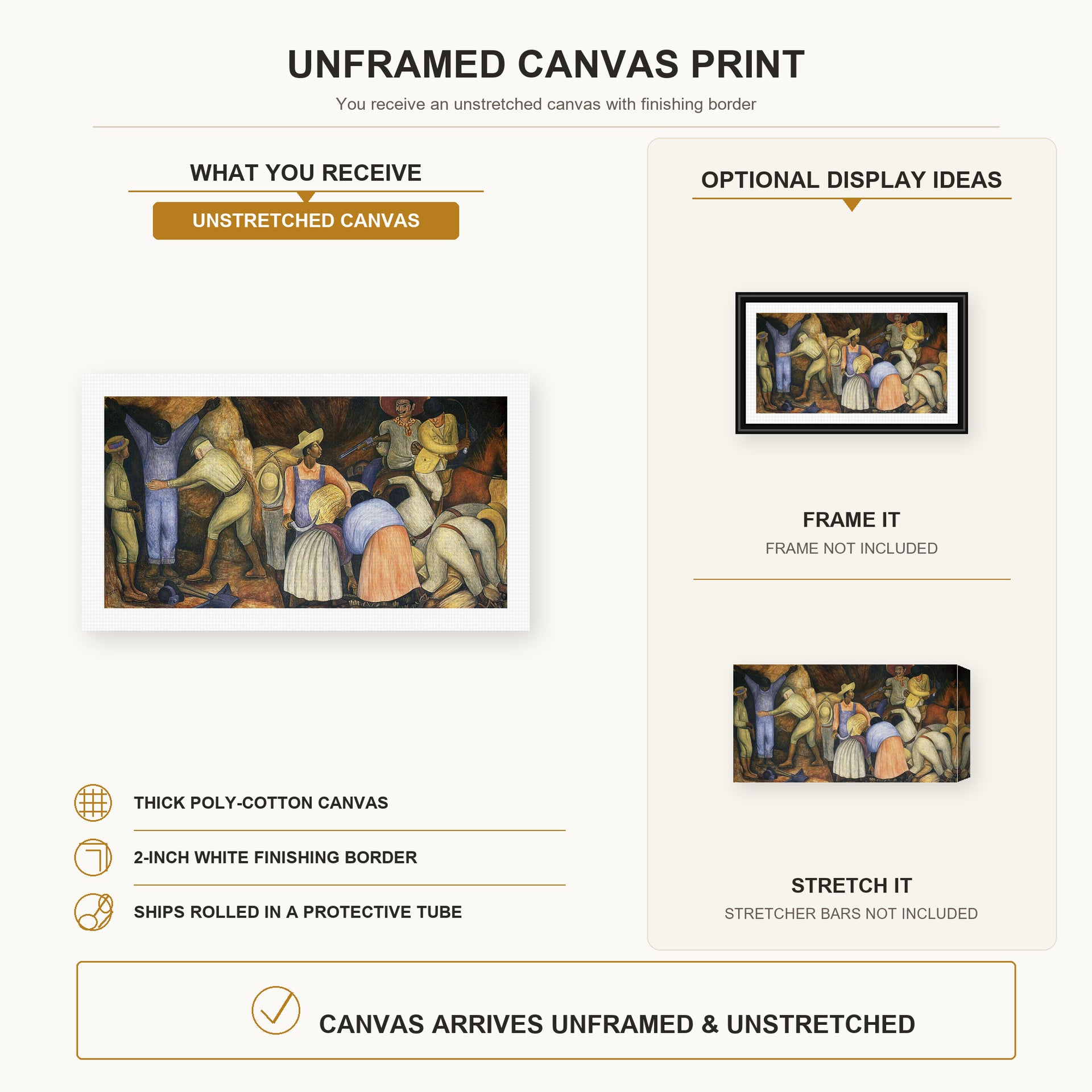 Diego Rivera - The Exploiters canvas print size comparison and framing display infographic