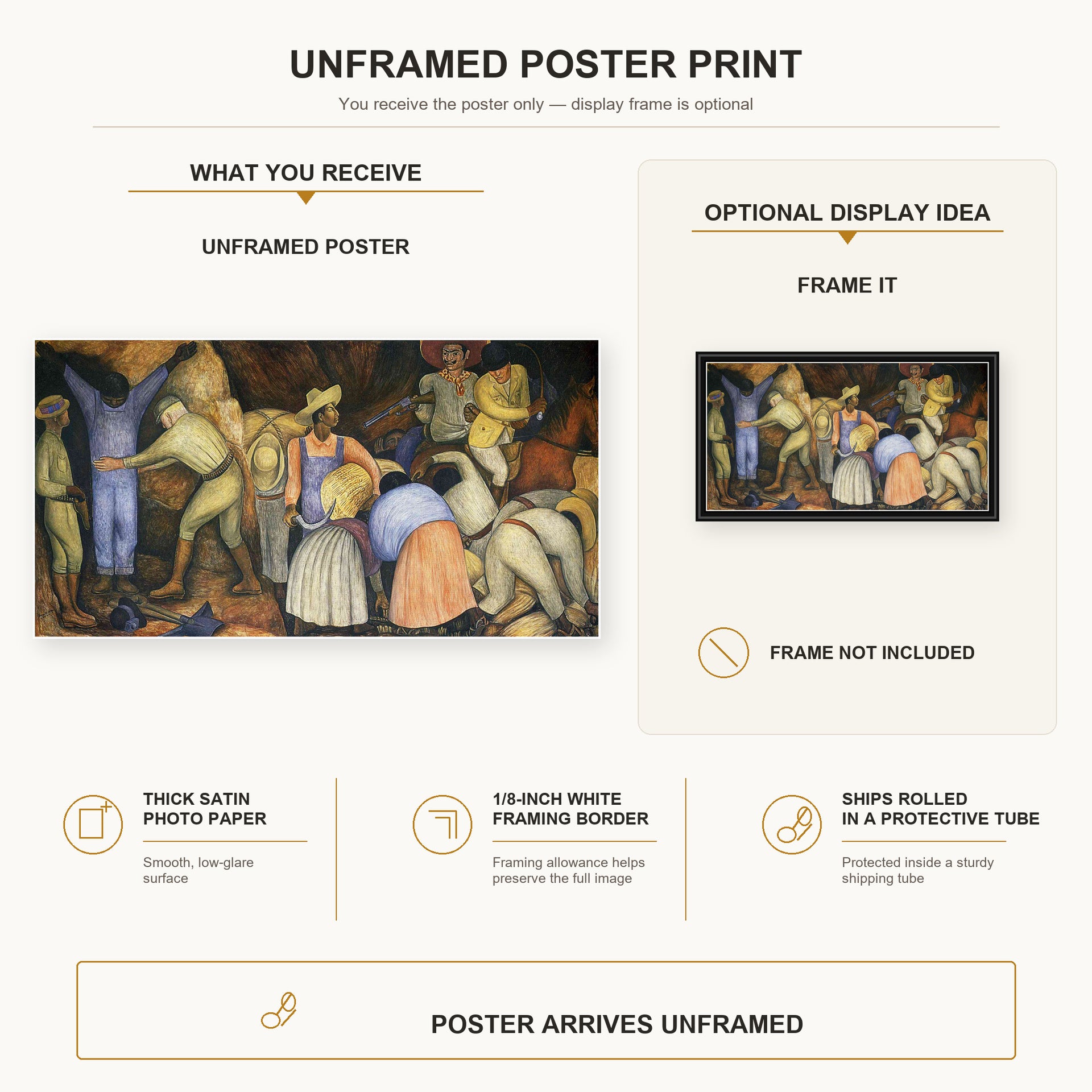 Diego Rivera - The Exploiters poster print size comparison and framing display infographic