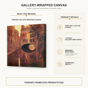 Diego Rivera - The House on the Bridge gallery wrap canvas construction and hanging details infographic