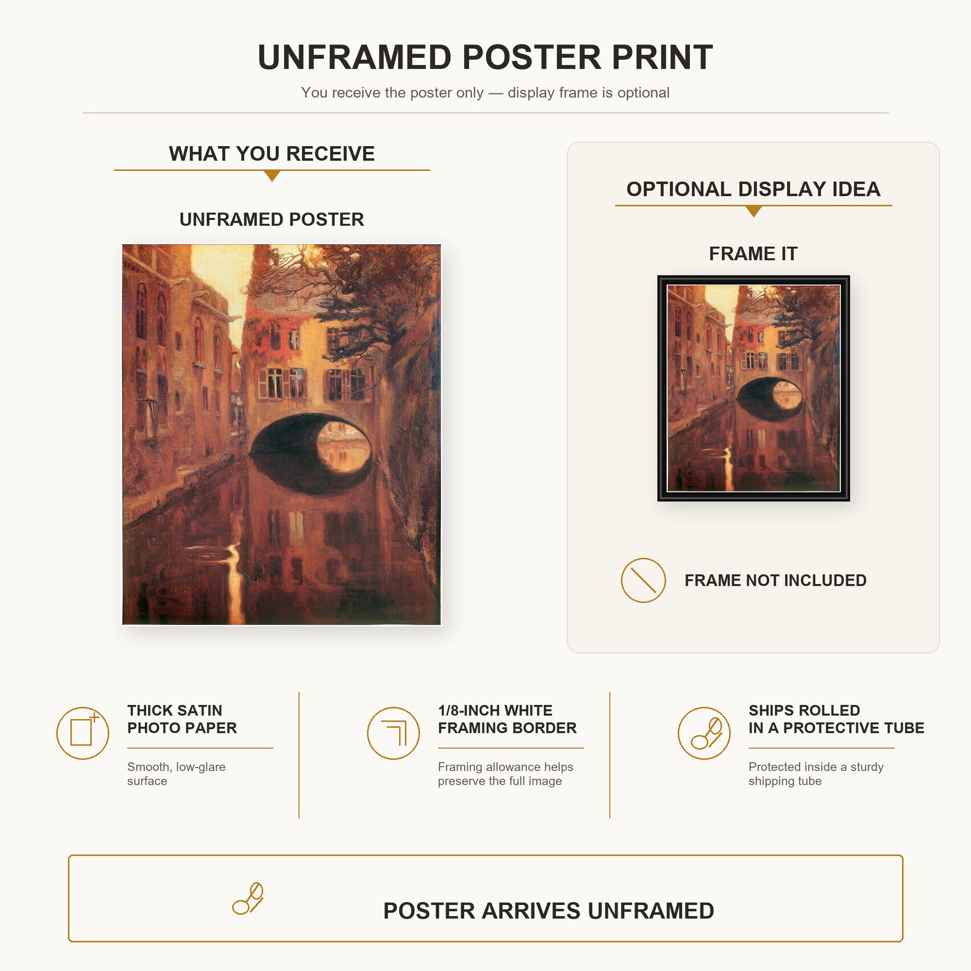 Diego Rivera - The House on the Bridge poster print size comparison and framing display infographic
