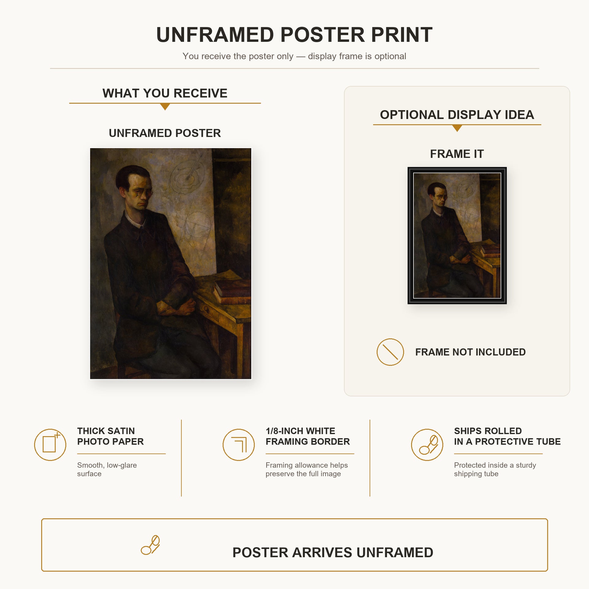 Diego Rivera - The Mathematician poster print size comparison and framing display infographic