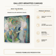 Diego Rivera - Woman at a Well gallery wrap canvas construction and hanging details infographic