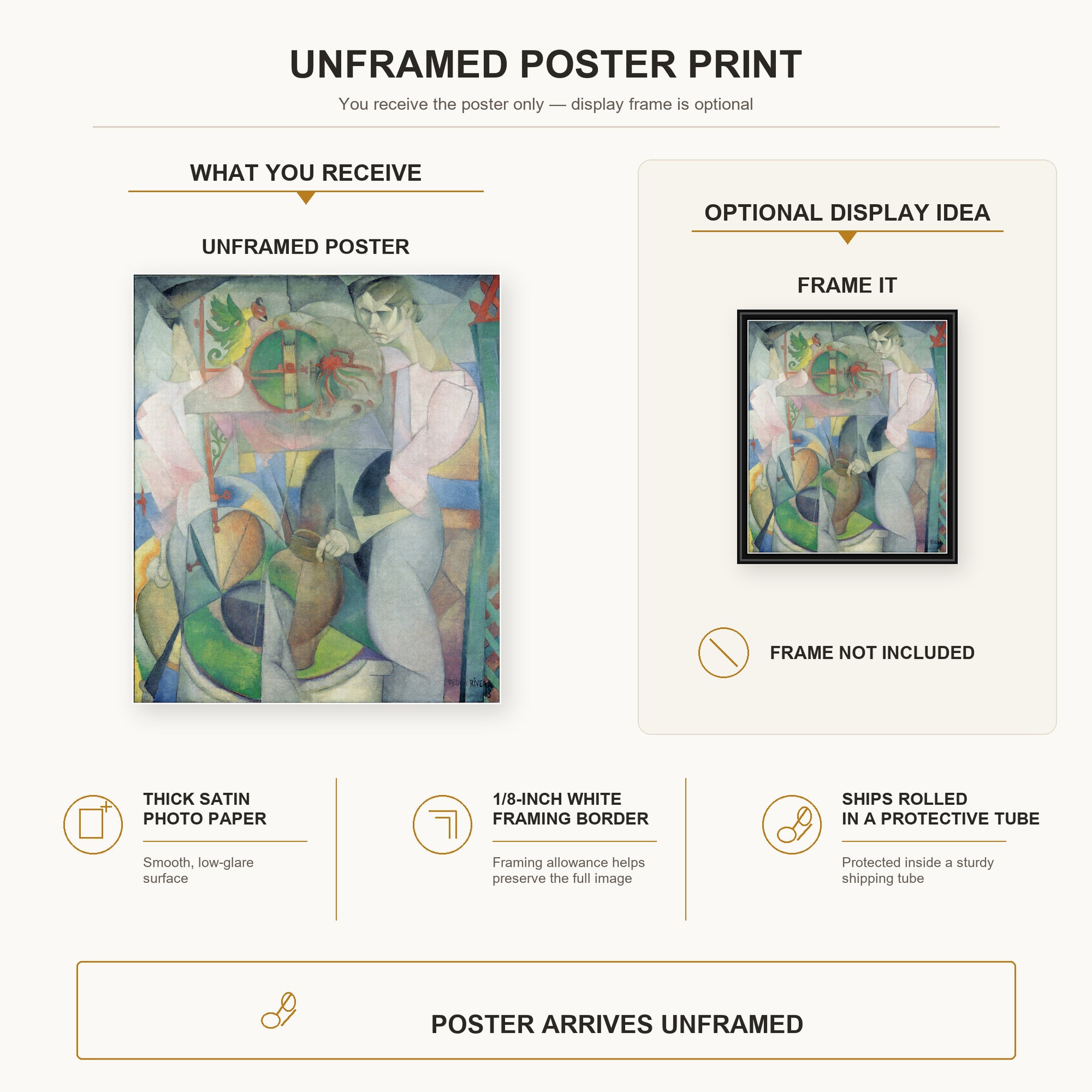Diego Rivera - Woman at a Well poster print size comparison and framing display infographic