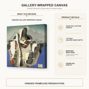 Diego Rivera - Zapata style Landscape gallery wrap canvas construction and hanging details infographic