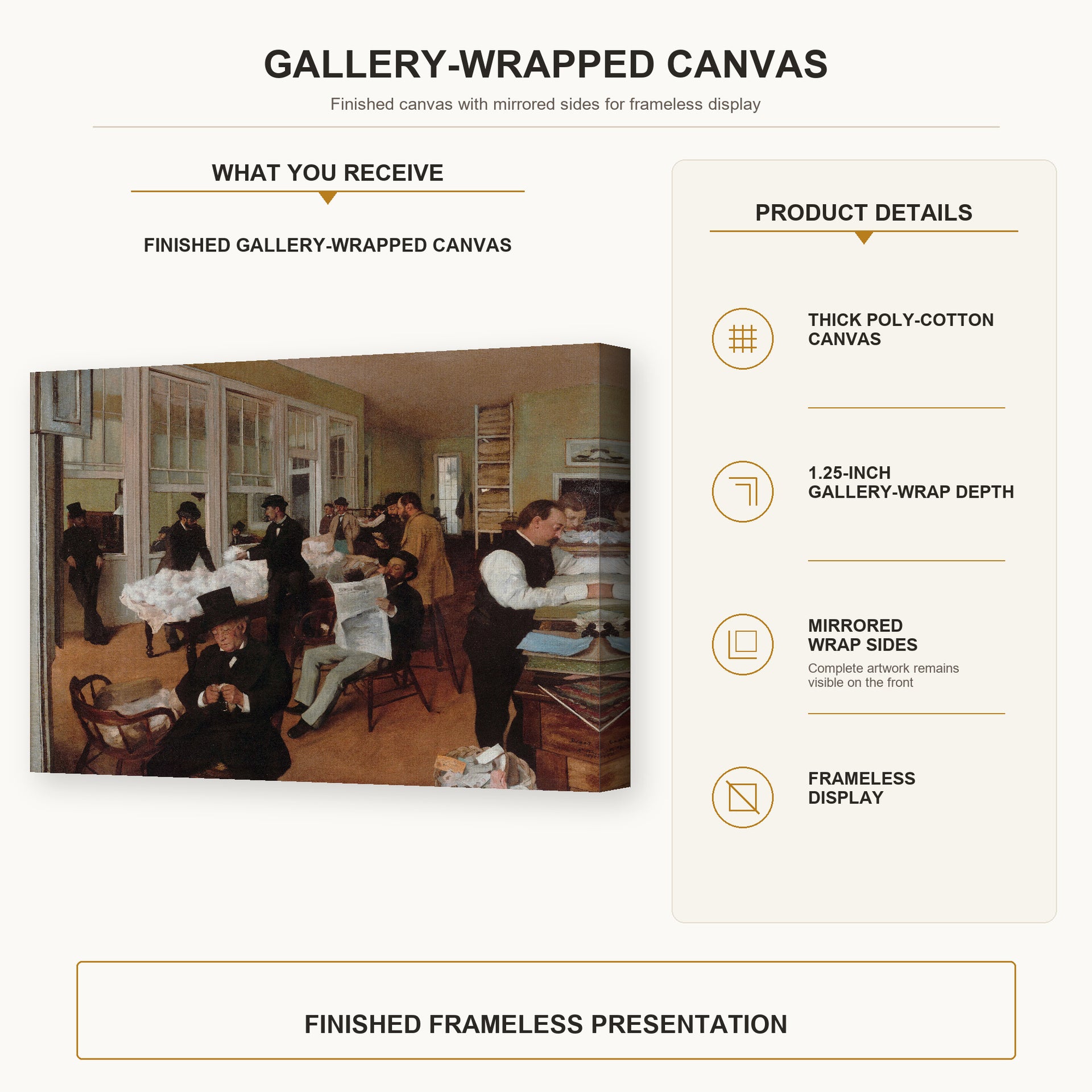 Edgar Degas - A Cotton Office in New Orleans gallery wrap canvas construction and hanging details infographic