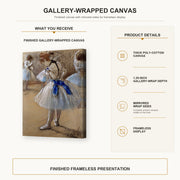 Edgar Degas - A Study of a Dancer gallery wrap canvas construction and hanging details infographic