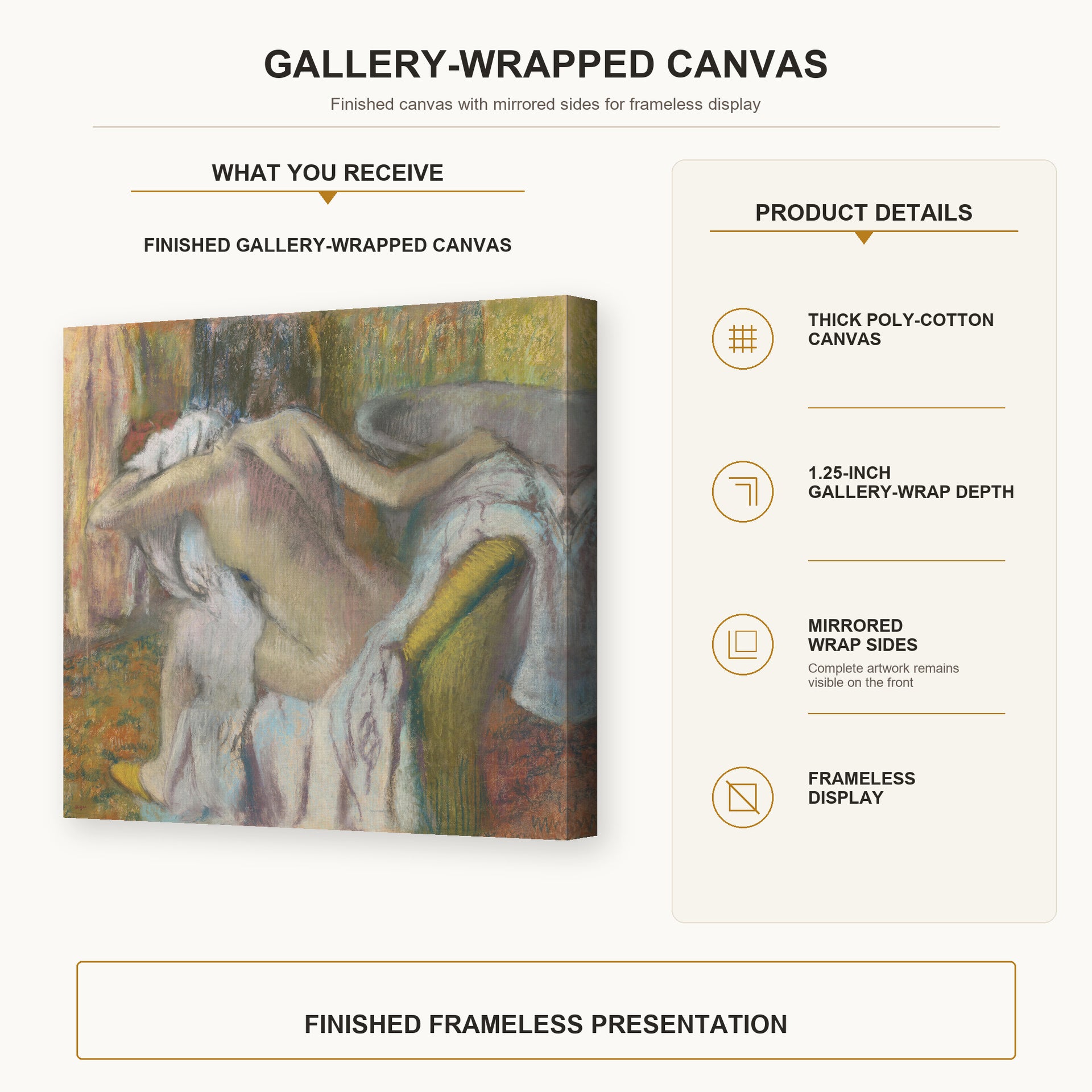 Edgar Degas - After the Bath Woman Drying gallery wrap canvas construction and hanging details infographic
