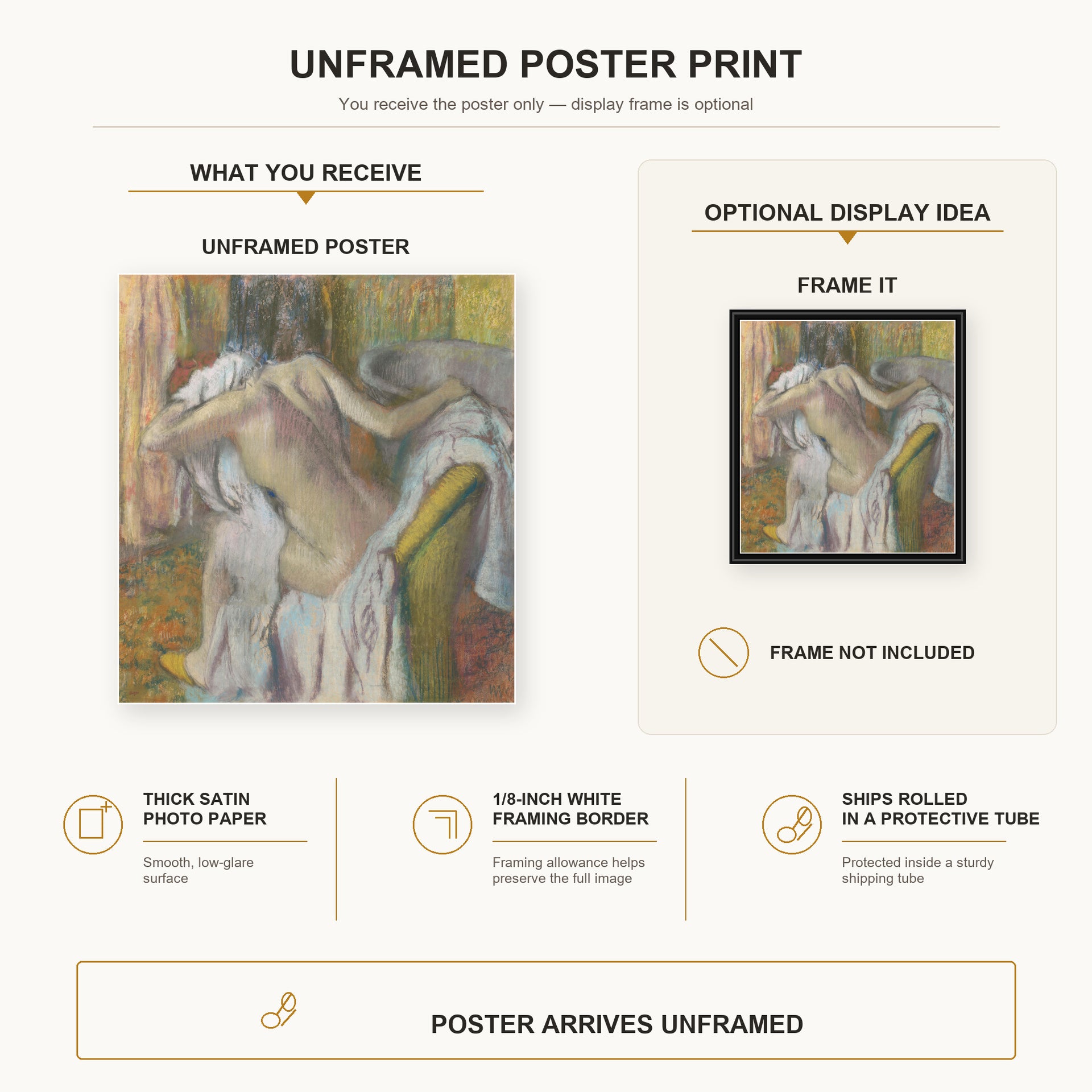 Edgar Degas - After the Bath Woman Drying poster print size comparison and framing display infographic