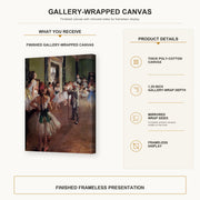 Edgar Degas - Ballet Class gallery wrap canvas construction and hanging details infographic