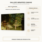 Edgar Degas - Ballet Rehearsal gallery wrap canvas construction and hanging details infographic