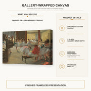 Edgar Degas - Ballet School gallery wrap canvas construction and hanging details infographic
