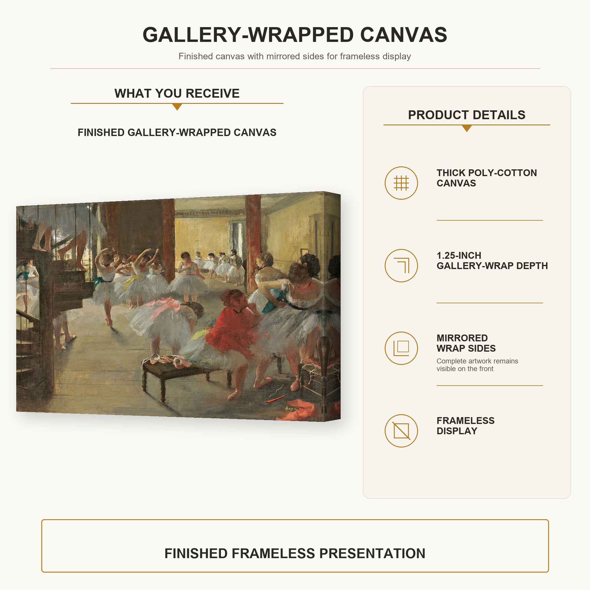Edgar Degas - Ballet School gallery wrap canvas construction and hanging details infographic