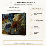 Edgar Degas - Frau In Der Badewanne gallery wrap canvas construction and hanging details infographic