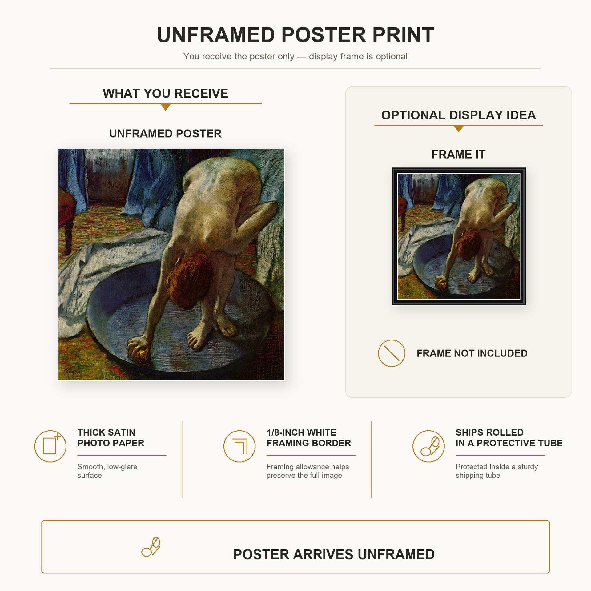 Edgar Degas - Frau In Der Badewanne poster print size comparison and framing display infographic