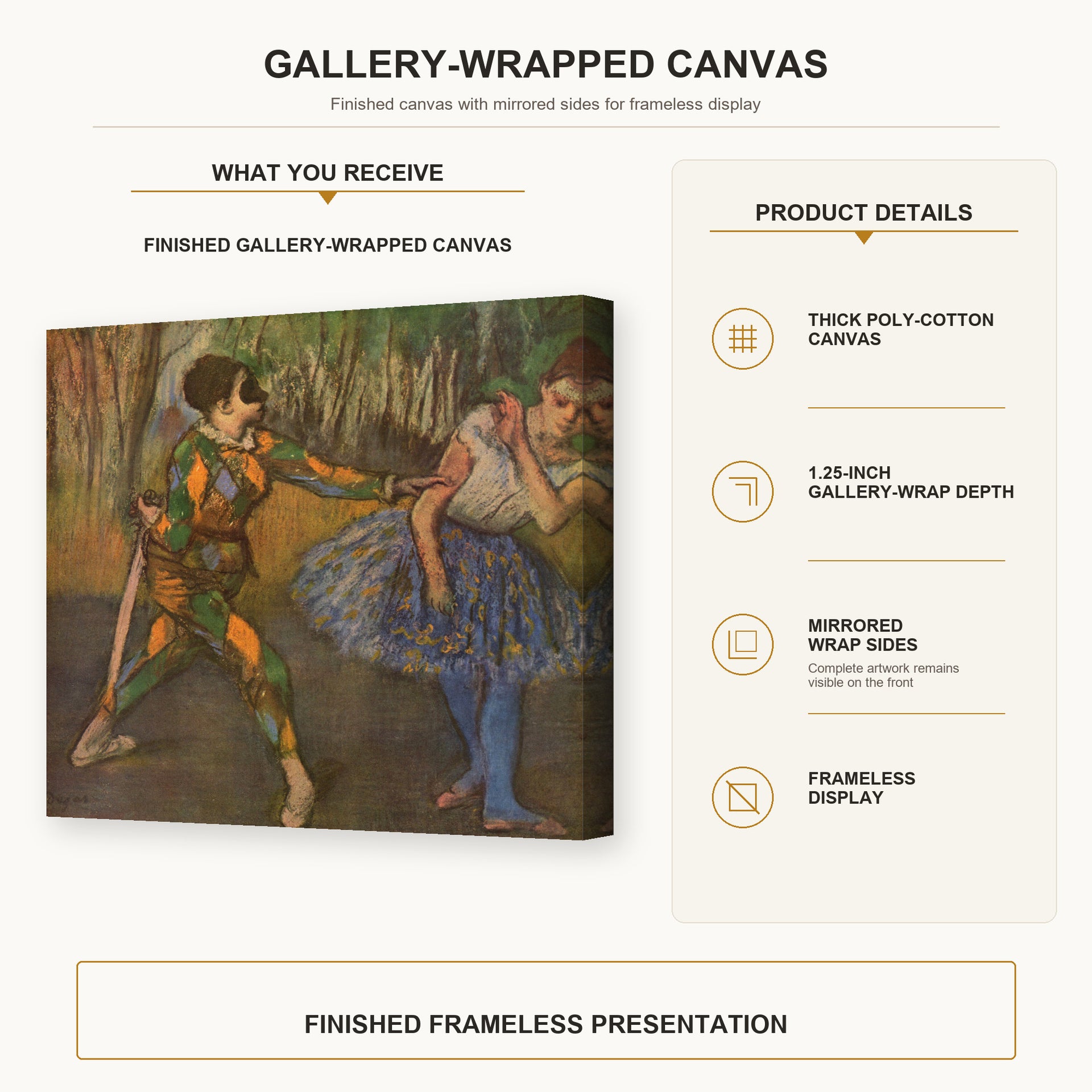 Edgar Degas - Harlekin and Colombine gallery wrap canvas construction and hanging details infographic