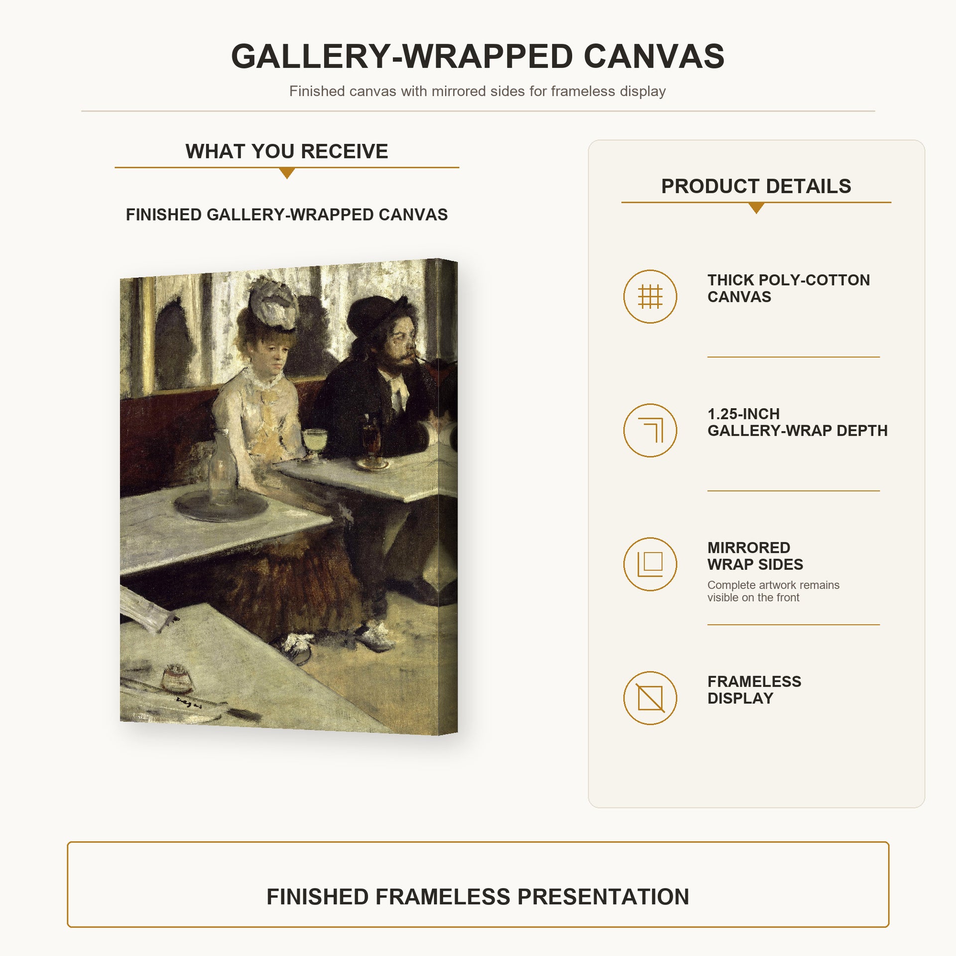 Edgar Degas - Labsinthe gallery wrap canvas construction and hanging details infographic