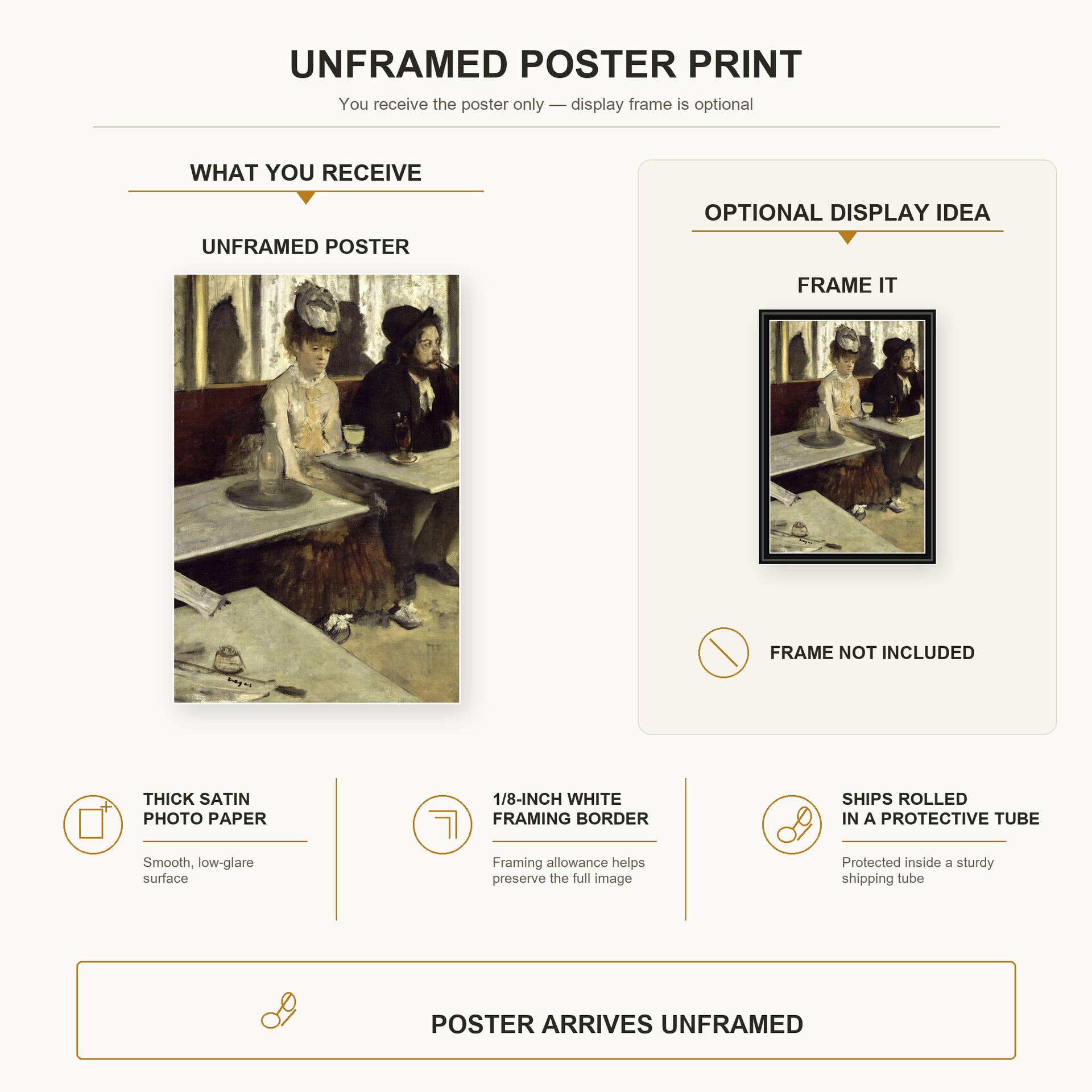 Edgar Degas - Labsinthe poster print size comparison and framing display infographic