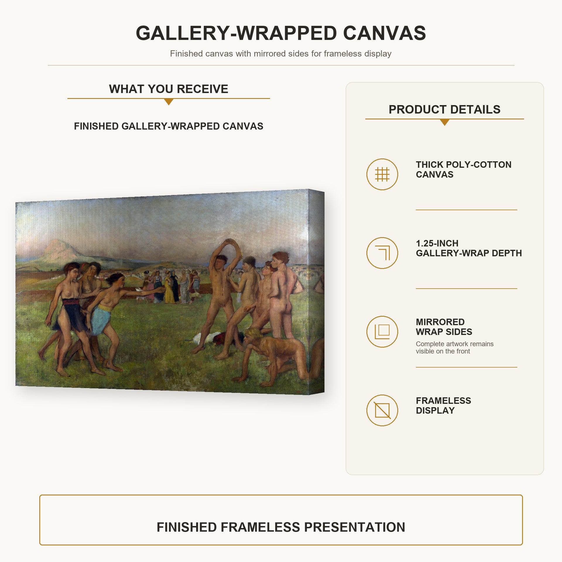 Edgar Degas - Nude Spartans Excersizing gallery wrap canvas construction and hanging details infographic