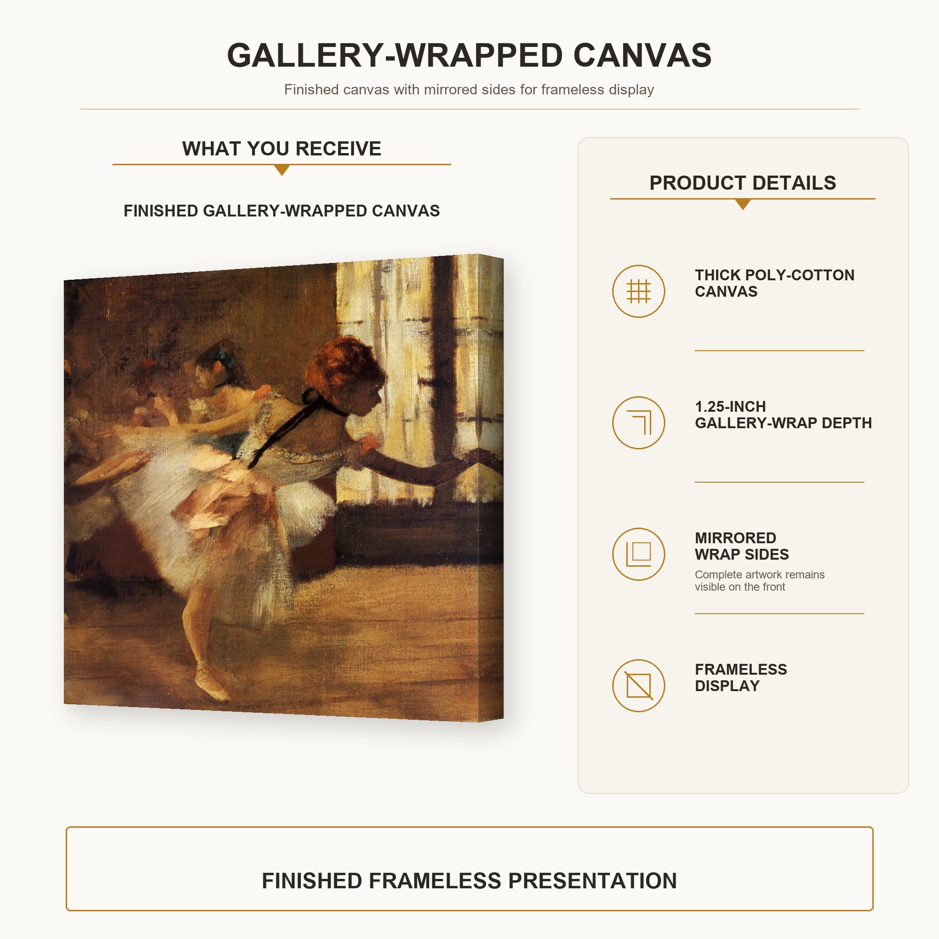 Edgar Degas - Repetition of the Dance gallery wrap canvas construction and hanging details infographic