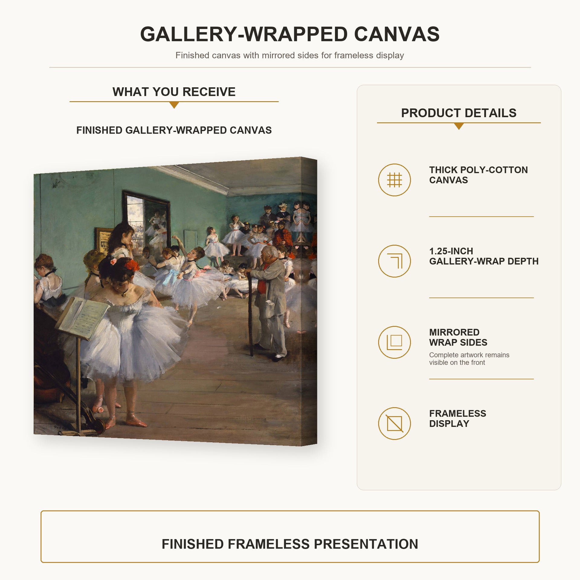 Edgar Degas - The Dance Class gallery wrap canvas construction and hanging details infographic