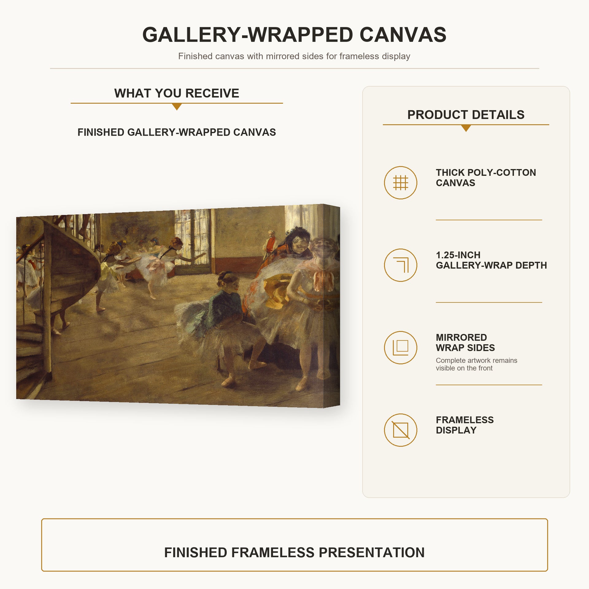 Edgar Degas - The Rehearsal gallery wrap canvas construction and hanging details infographic