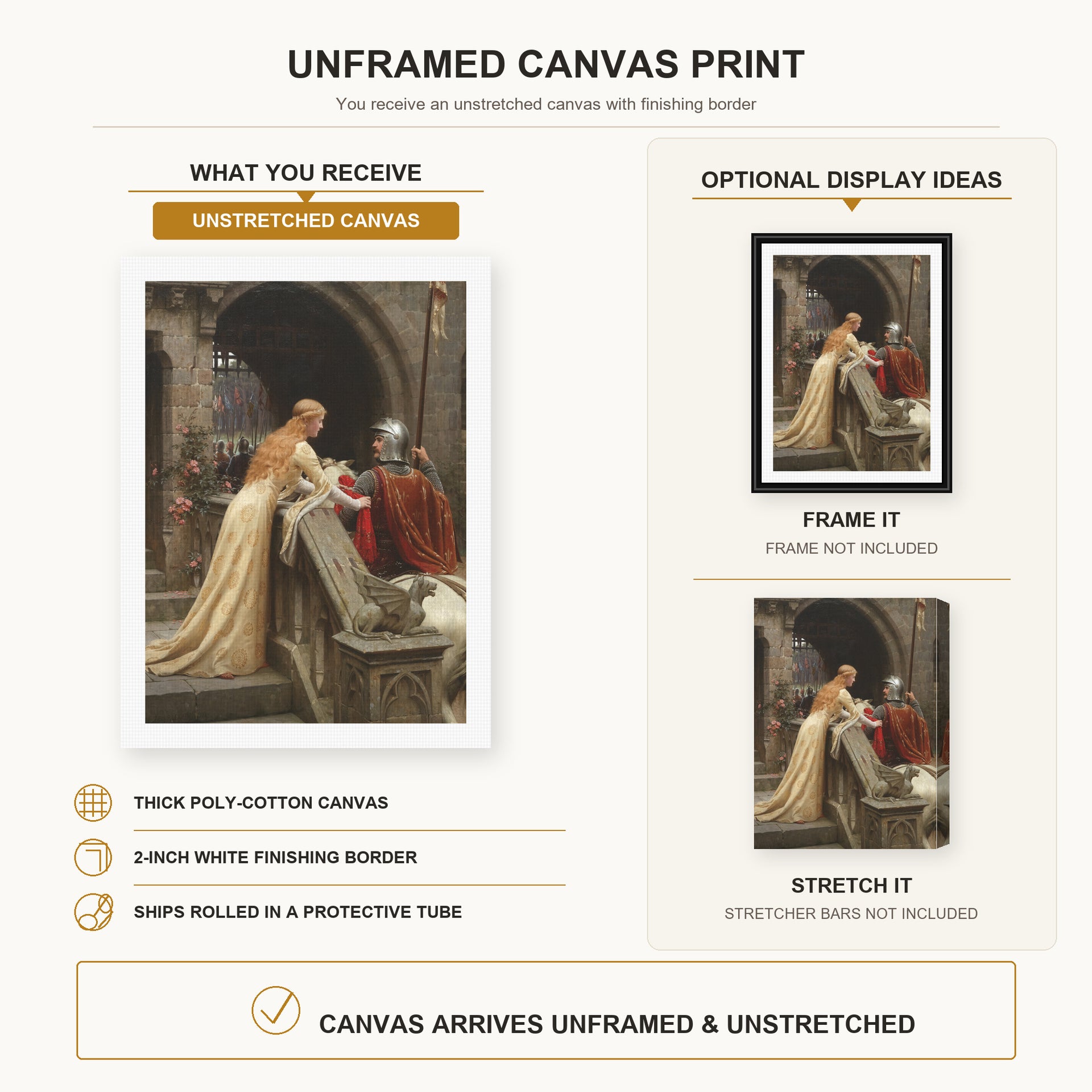 Edmund Blair Leighton - God Speed canvas print size comparison and framing display infographic