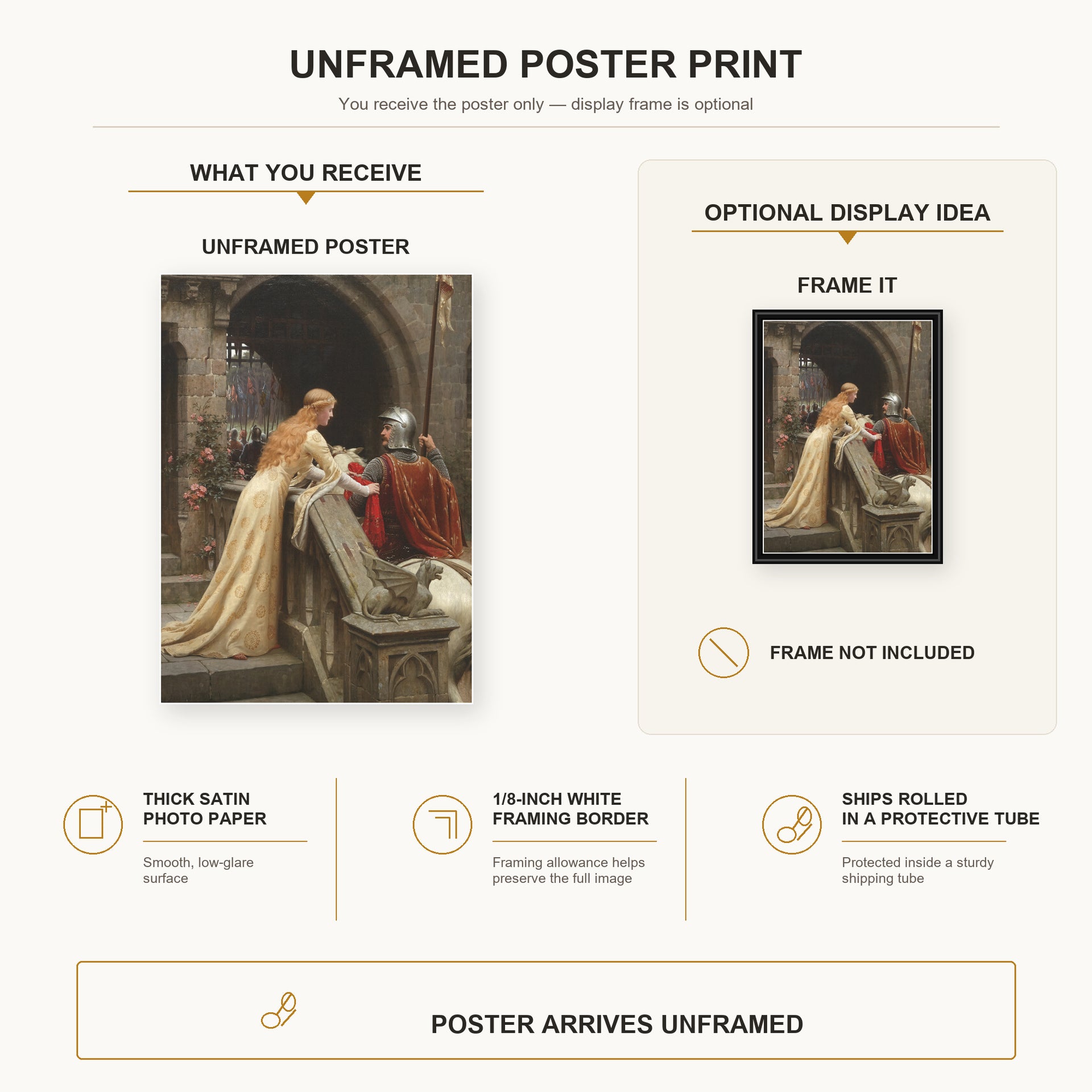 Edmund Blair Leighton - God Speed poster print size comparison and framing display infographic